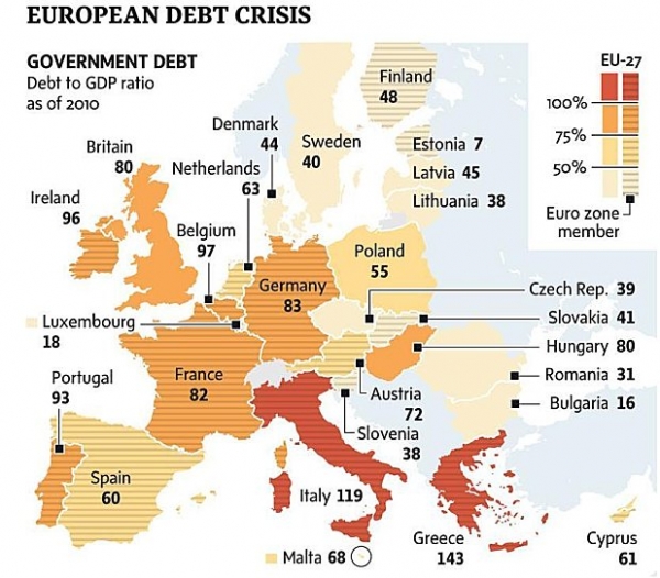 Dans l’œil du cyclone : la crise de la dette dans l’Union européenne ...